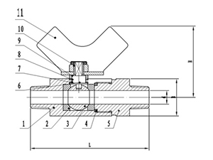 1000PSI Mini Stainless Steel Ball Valve