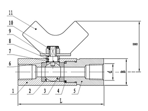 1000PSI Mini Stainless Steel Ball Valve