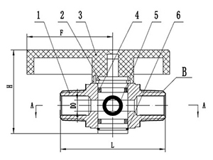 316 Stainless Steel High Pressure Plug Valve