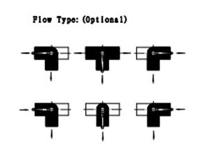 In-Line Ball Valves - Nickel Plated Brass Ball Valves