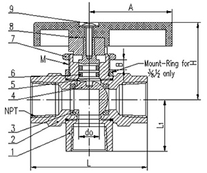 3-Way Panel Mount Brass Ball Valve