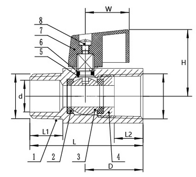 450 PSI Brass Mini Ball Valve