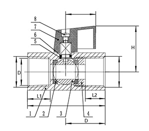450 PSI Brass Mini Ball Valve