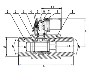 Economy Mini Ball Valve