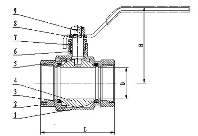 Bronze Ball Valve