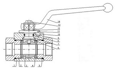 Three-Piece High Pressure Carbon Steel Ball Valve