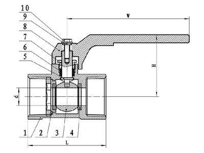 Brass Standard Port Ball Valve, 1-Piece Body