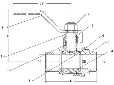 Lead Free Brass Ball Valve with Solder End Connections, NSF approved