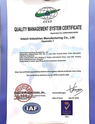 Certificates