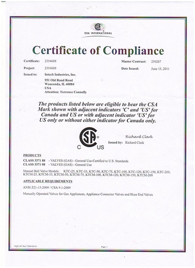 Certificates