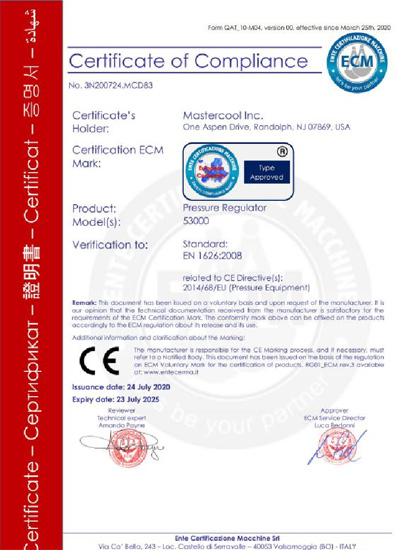 Certificates